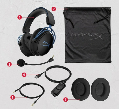 HyperX Cloud Alpha S
